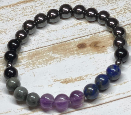 Emotional healing, spiritual growth, and daily protection